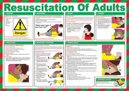 Wall Chart Resuscitation Emergency 400X300mm